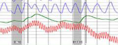 why polygraph in Santa Clarita Canyon Country